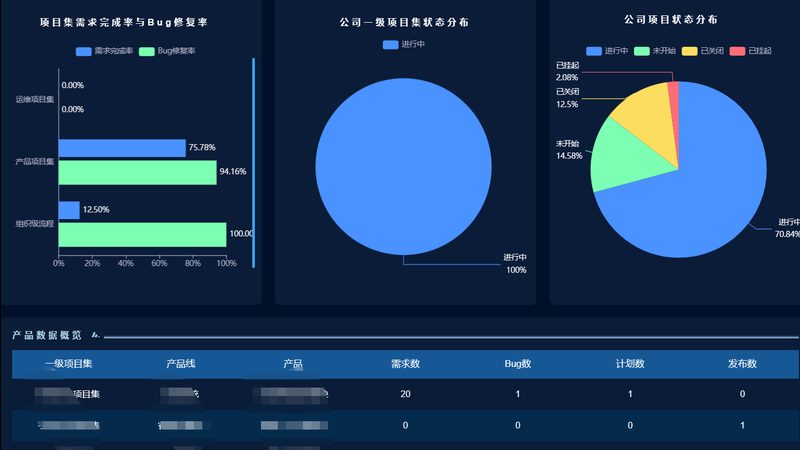 成都IT外包服务，如何选择性价比之选？**