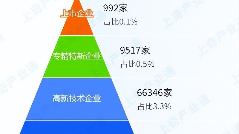 IT咨询项目招标书撰写的五大关键要素**