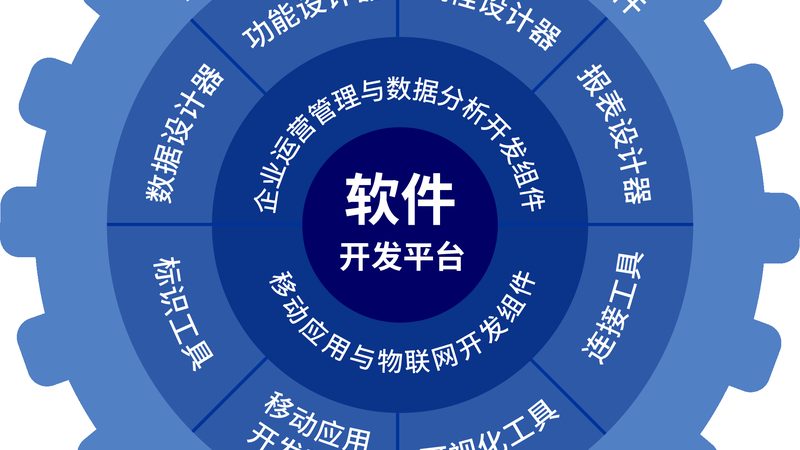 服务器运维托管：自建成本与专业服务的较量